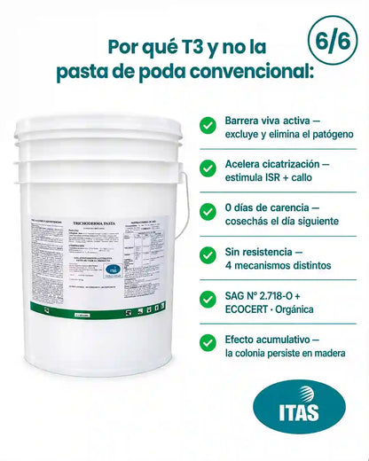 Ventajas de Trichoderma Pasta frente a sellador convencional — barrera viva, cicatrización rápida y efecto acumulativo
